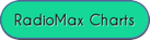 RadioMaxMusic Charts
